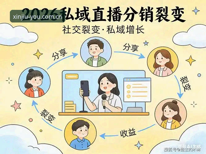 最新始创信念之联同类直播平台对比 九游娱乐平台始创信念之联同类直播平台深度评测:从数据滞后到9.8秒实时,v3.0.1版本如何改变局势?
