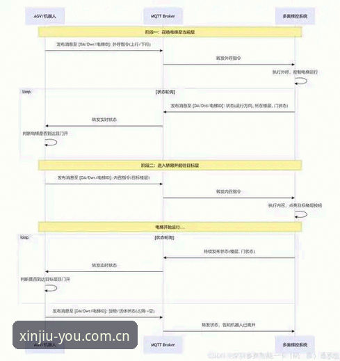 九游CN使用教程 掌握九游CN使用教程的五大决策点,避开始创信念之联数据盲区